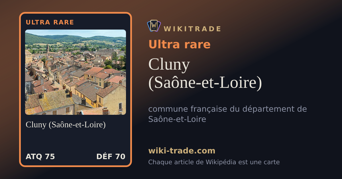 Cluny (Saône-et-Loire) — carte Ultra rare