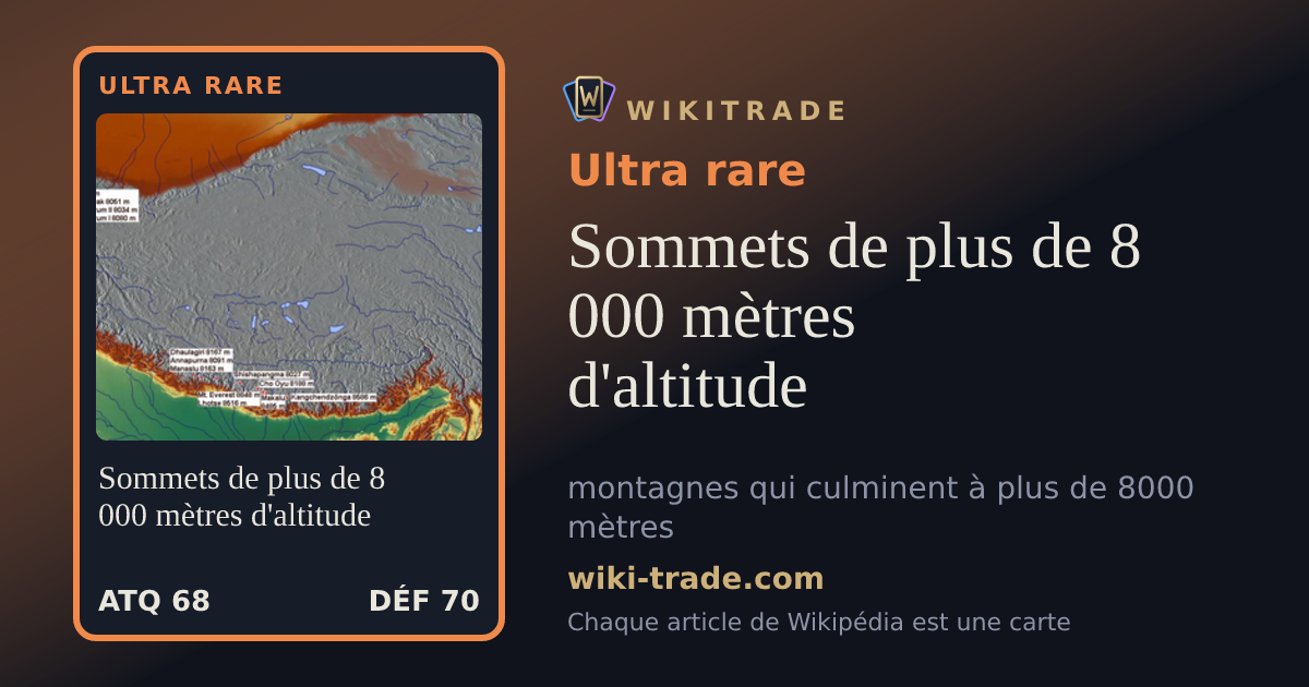 Sommets de plus de 8 000 mètres d'altitude — carte Ultra rare