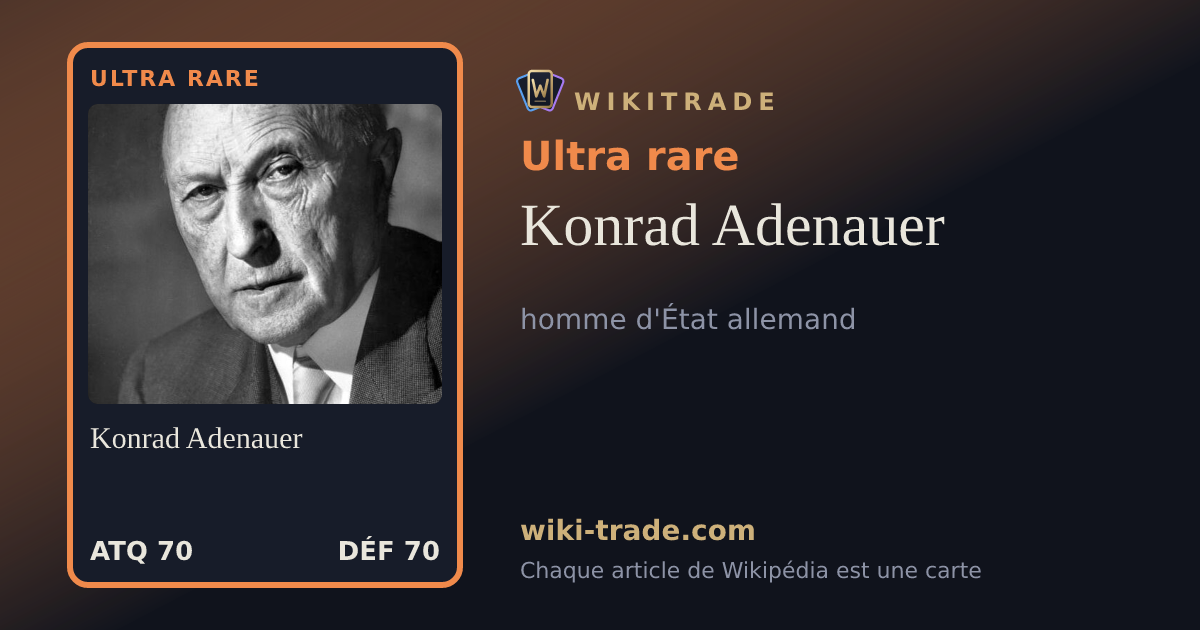 Konrad Adenauer — carte Ultra rare