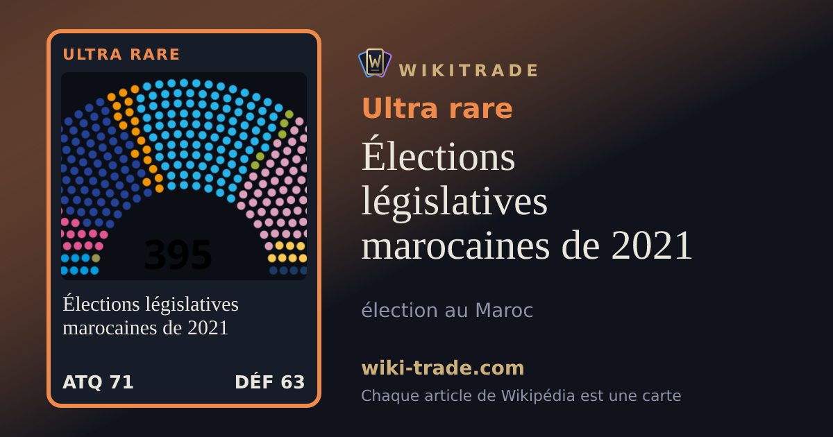 Élections législatives marocaines de 2021 — carte Ultra rare
