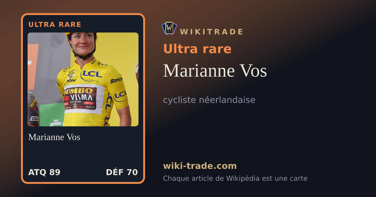 Marianne Vos — carte Ultra rare