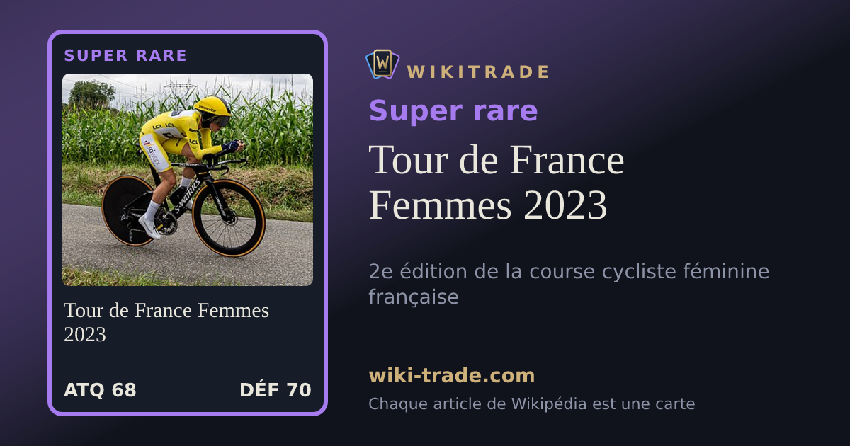 Tour de France Femmes 2023 — carte Super rare