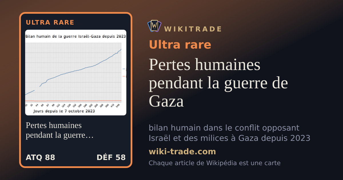Pertes humaines pendant la guerre de Gaza — carte Ultra rare