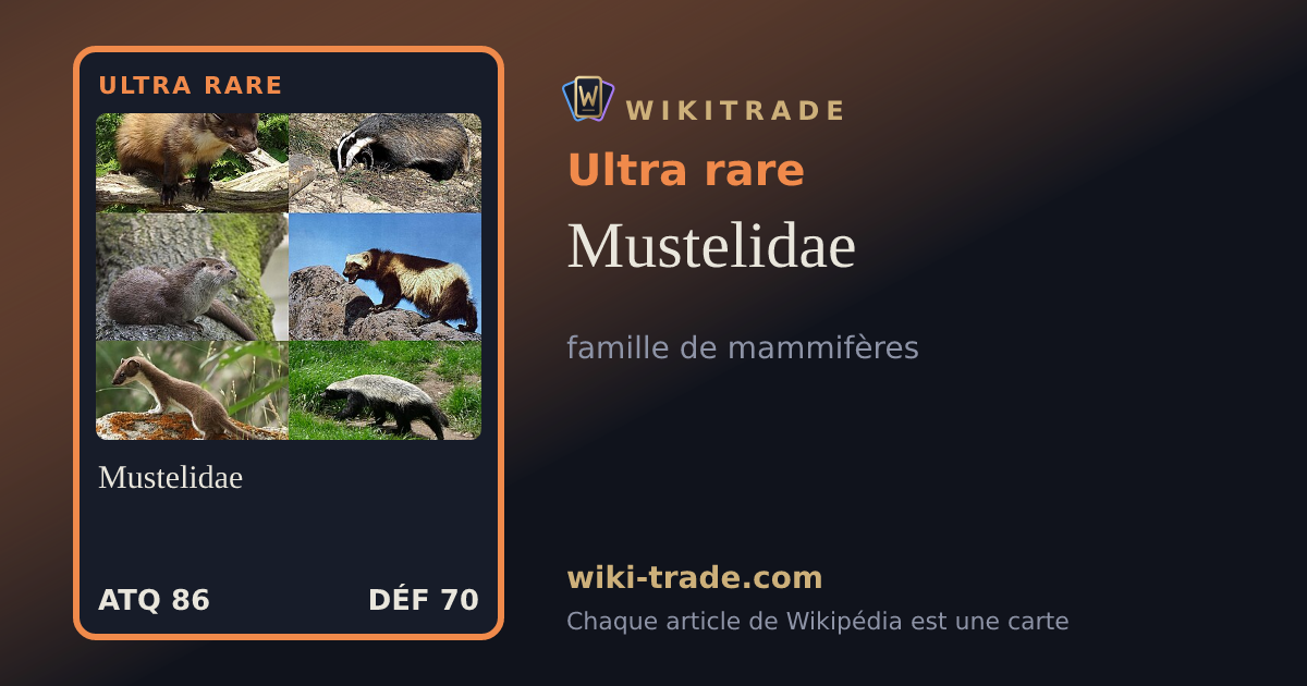Mustelidae — carte Ultra rare