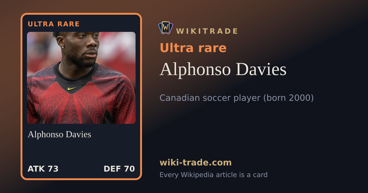 Alphonso Davies — Ultra rare card