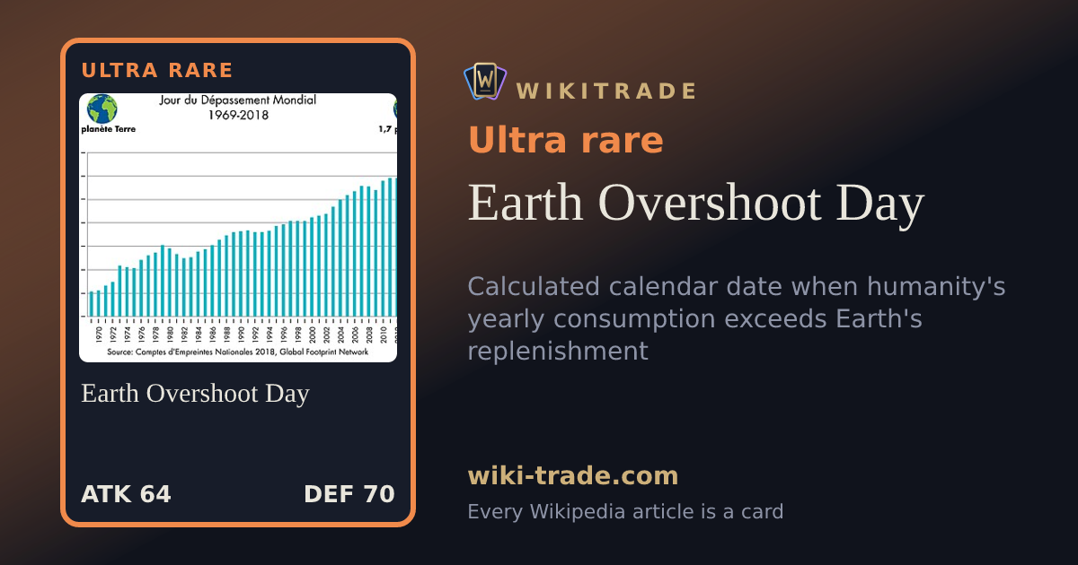 Earth Overshoot Day — Ultra rare card
