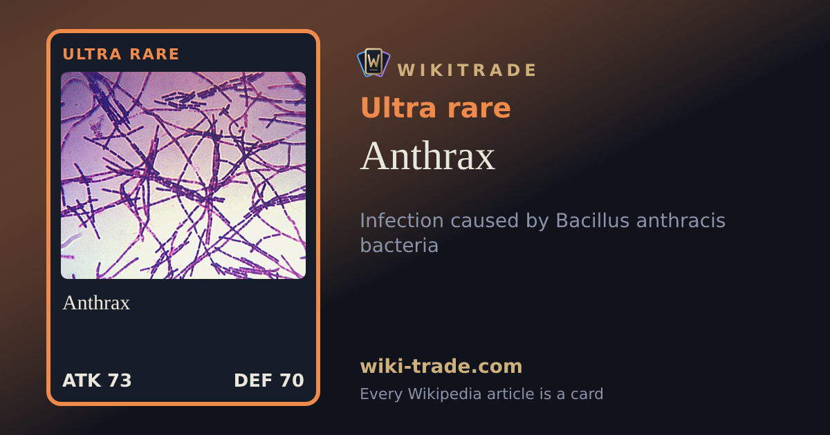 Anthrax — Ultra rare card