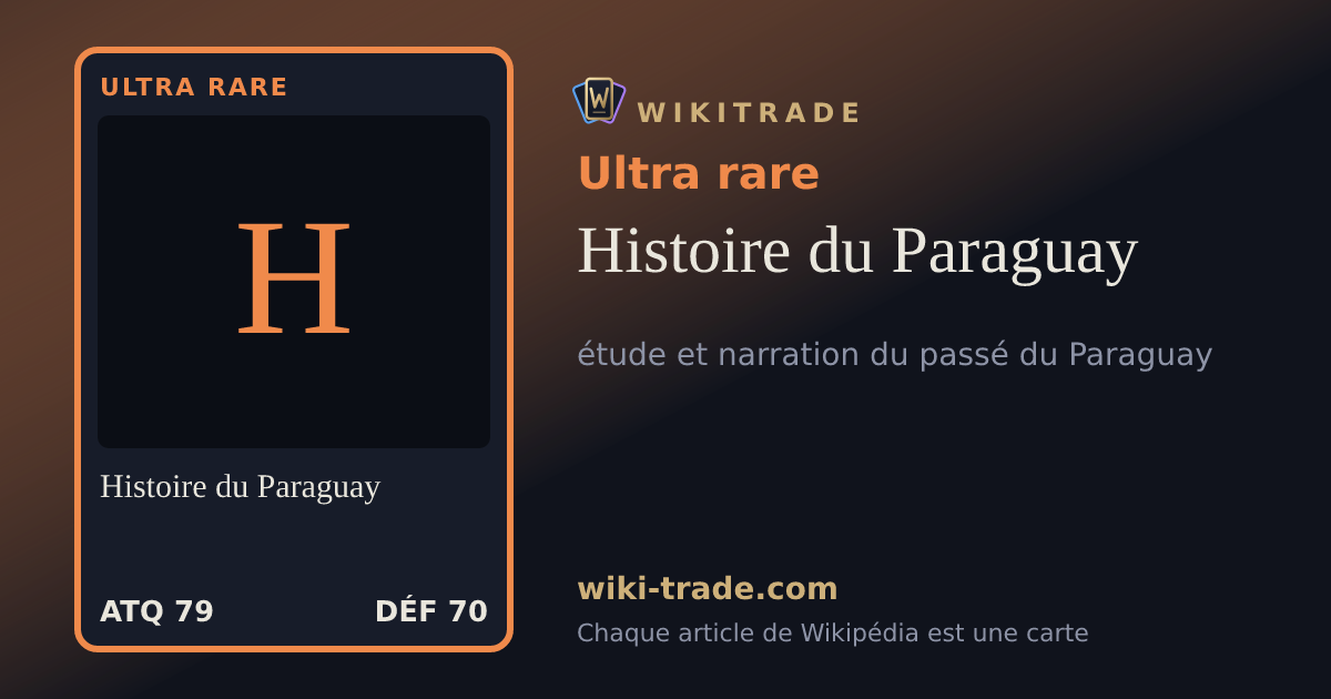 Histoire du Paraguay — carte Ultra rare