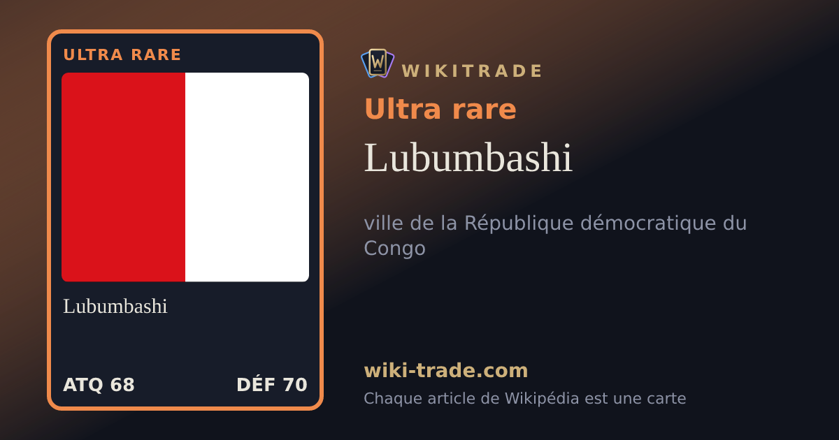 Lubumbashi — carte Ultra rare