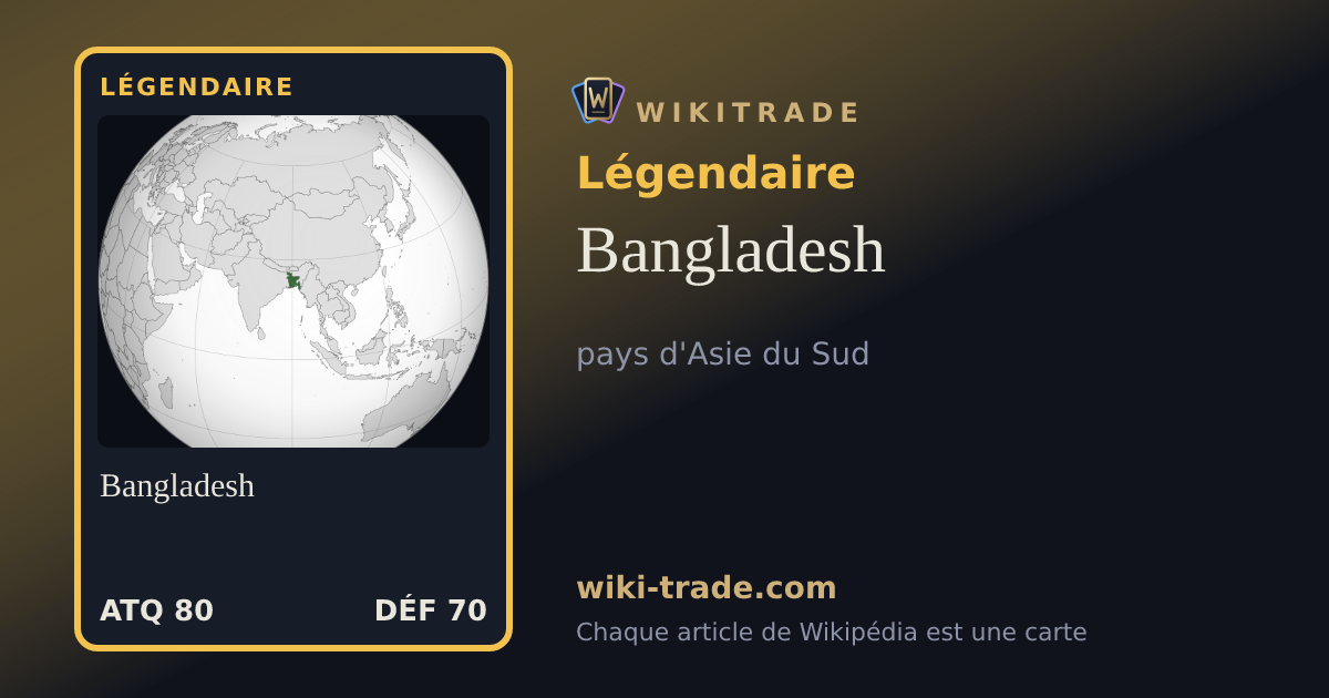 Bangladesh — carte Légendaire
