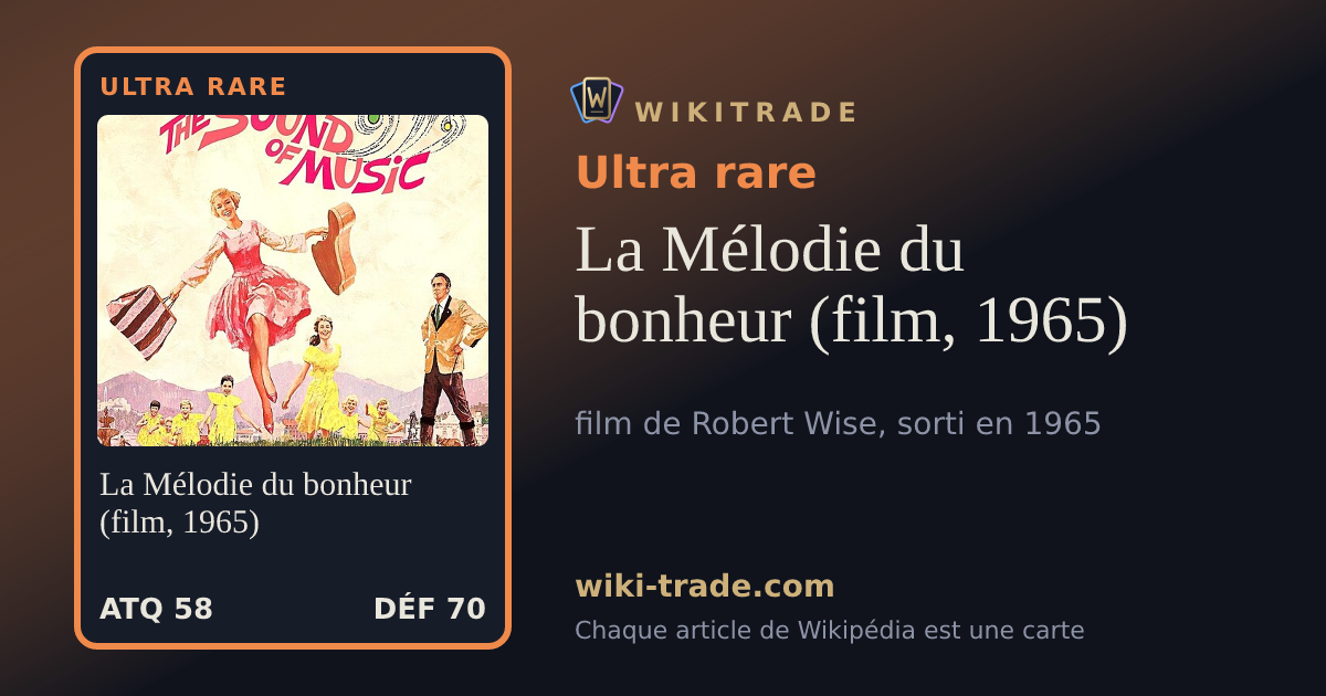 La Mélodie du bonheur (film, 1965) — carte Ultra rare