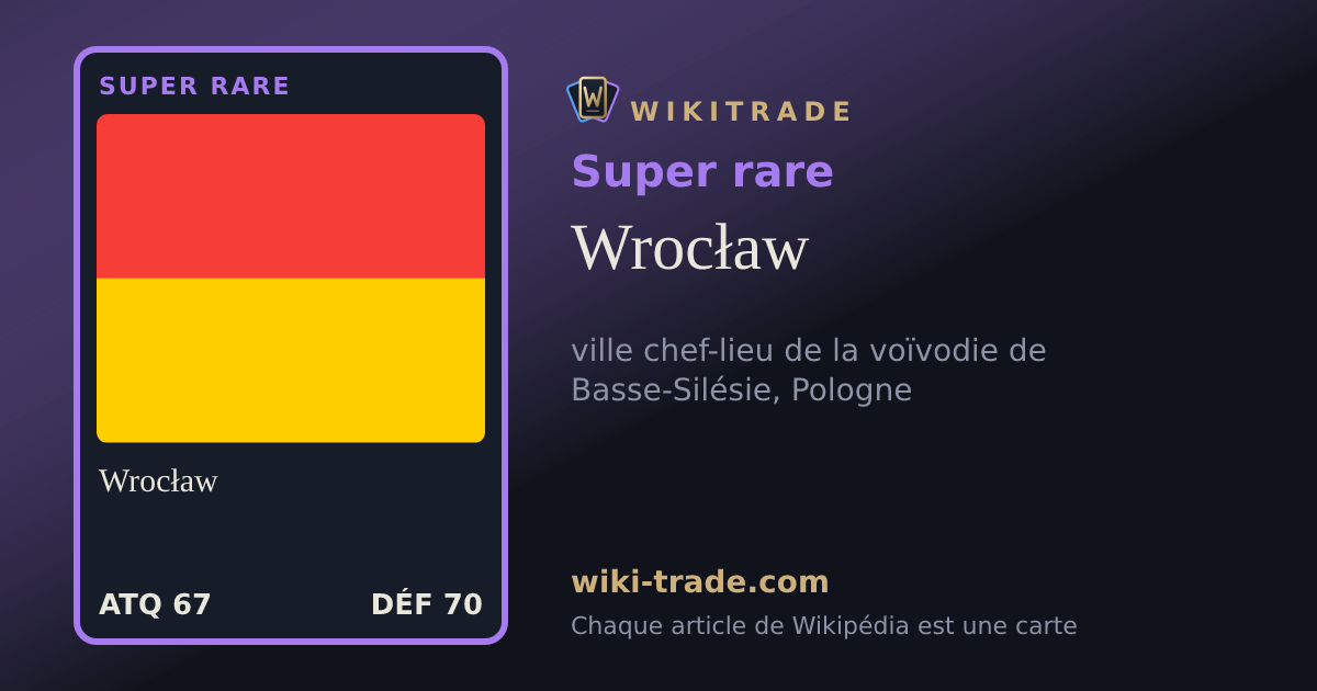 Wrocław — carte Super rare