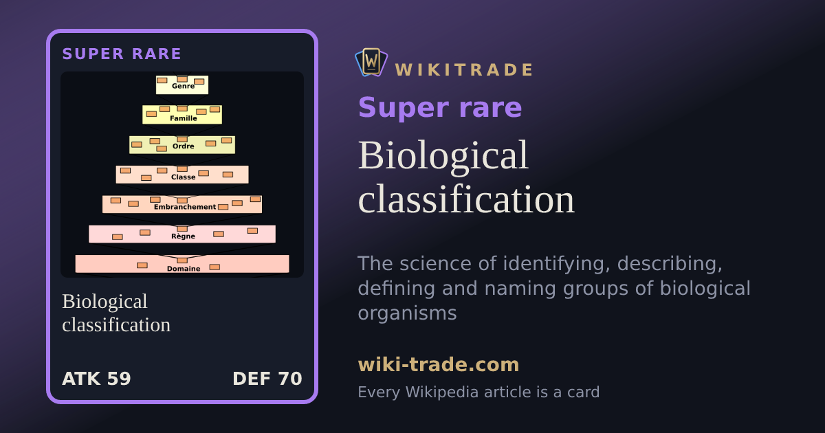 Biological classification — Super rare card