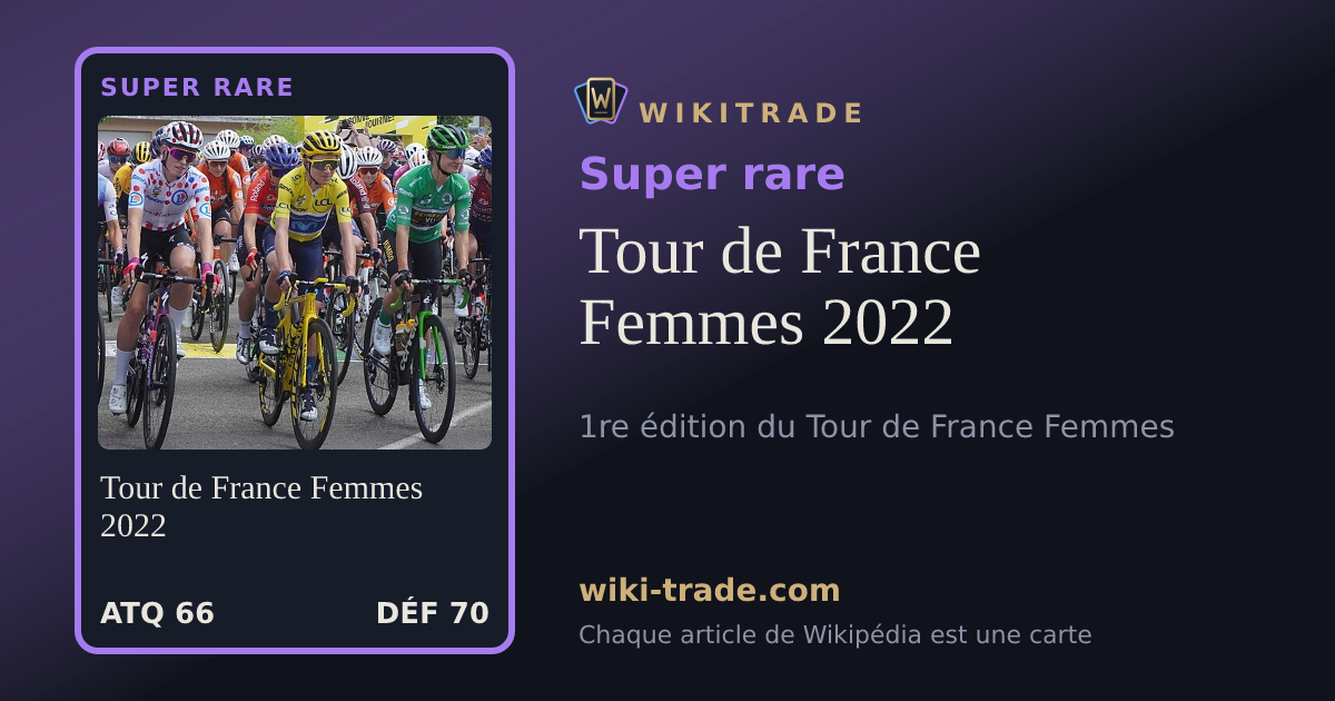 Tour de France Femmes 2022 — carte Super rare