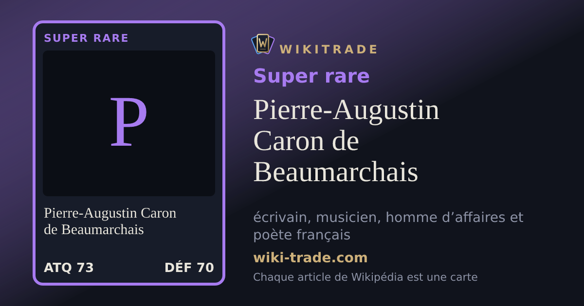 Pierre-Augustin Caron de Beaumarchais — carte Super rare