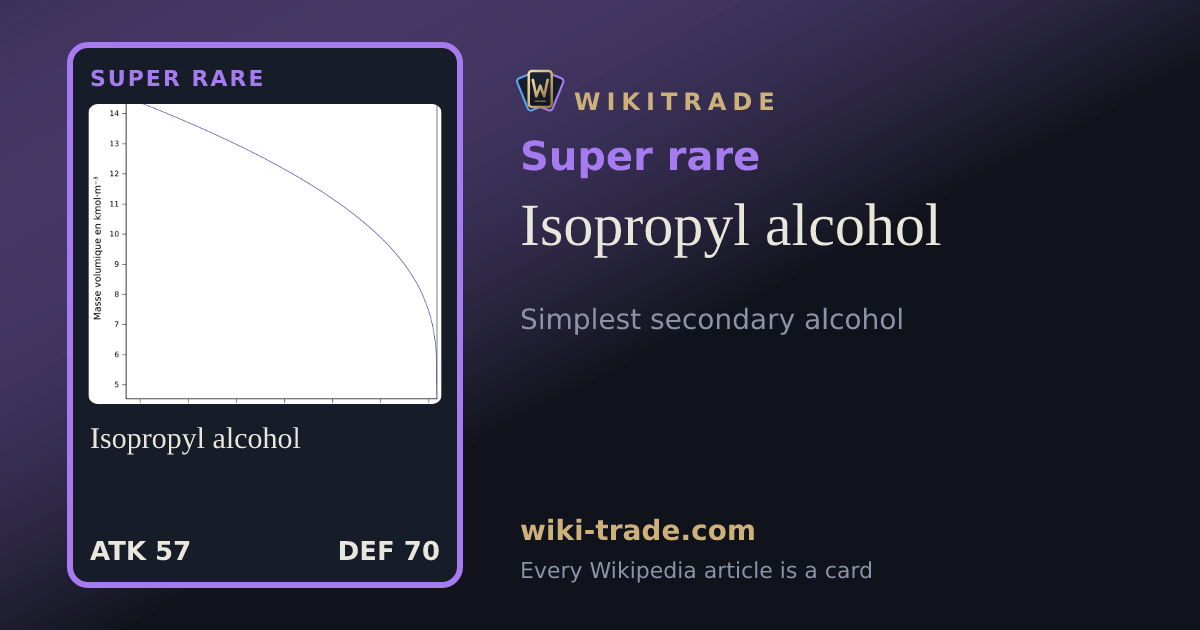 Isopropyl alcohol — Super rare card