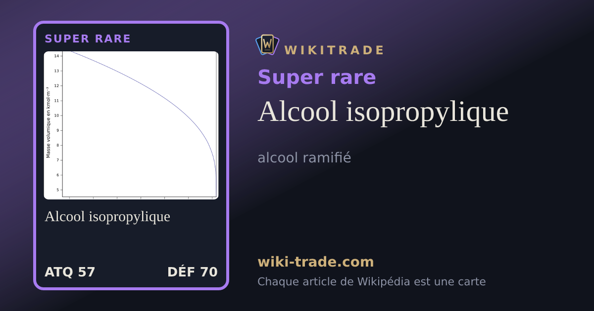 Alcool isopropylique — carte Super rare
