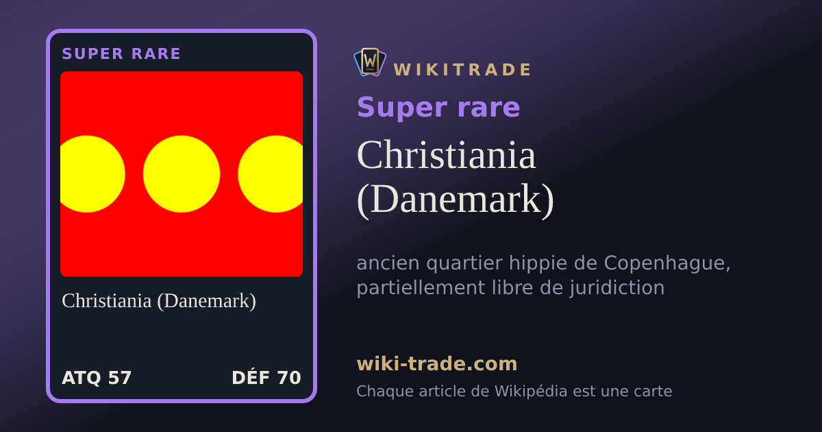 Christiania (Danemark) — carte Super rare