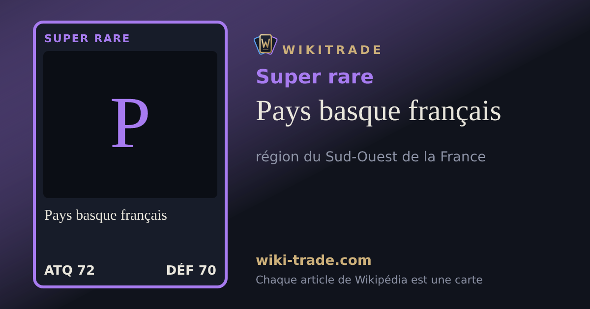 Pays basque français — carte Super rare