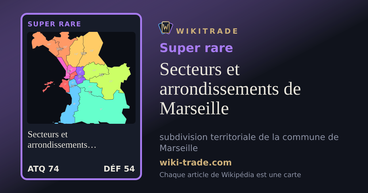 Secteurs et arrondissements de Marseille — carte Super rare