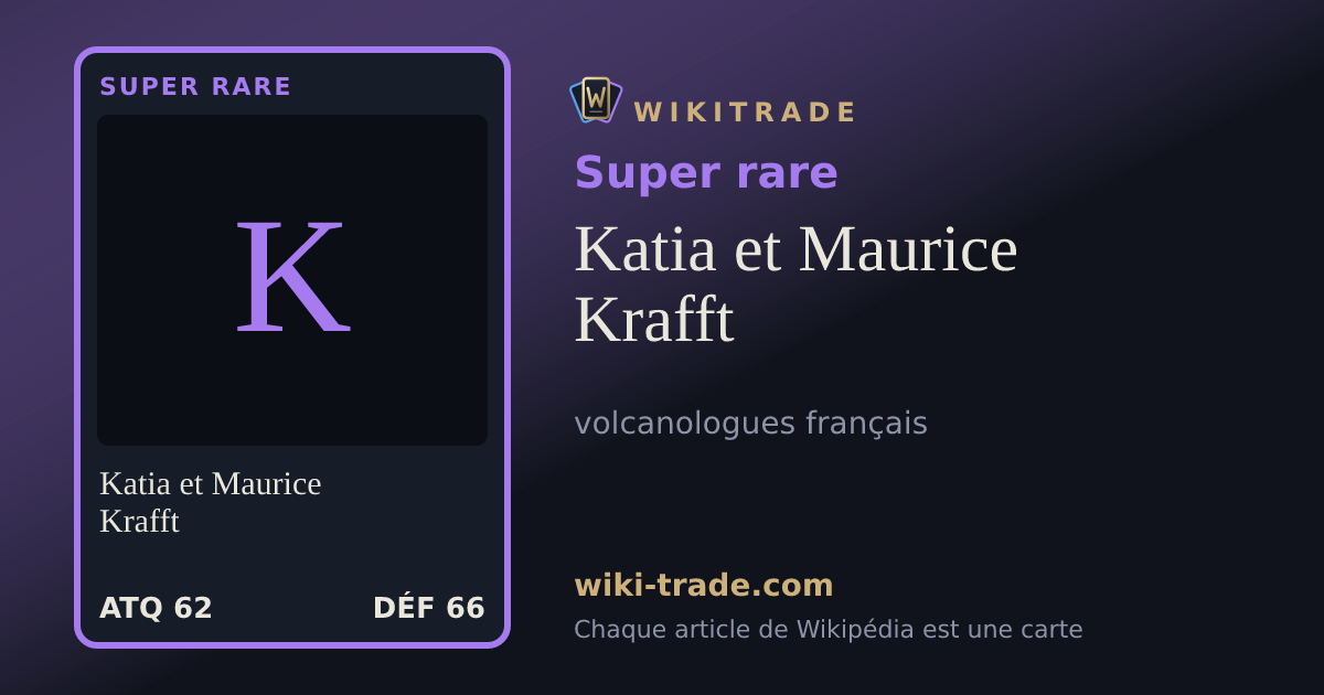 Katia et Maurice Krafft — carte Super rare