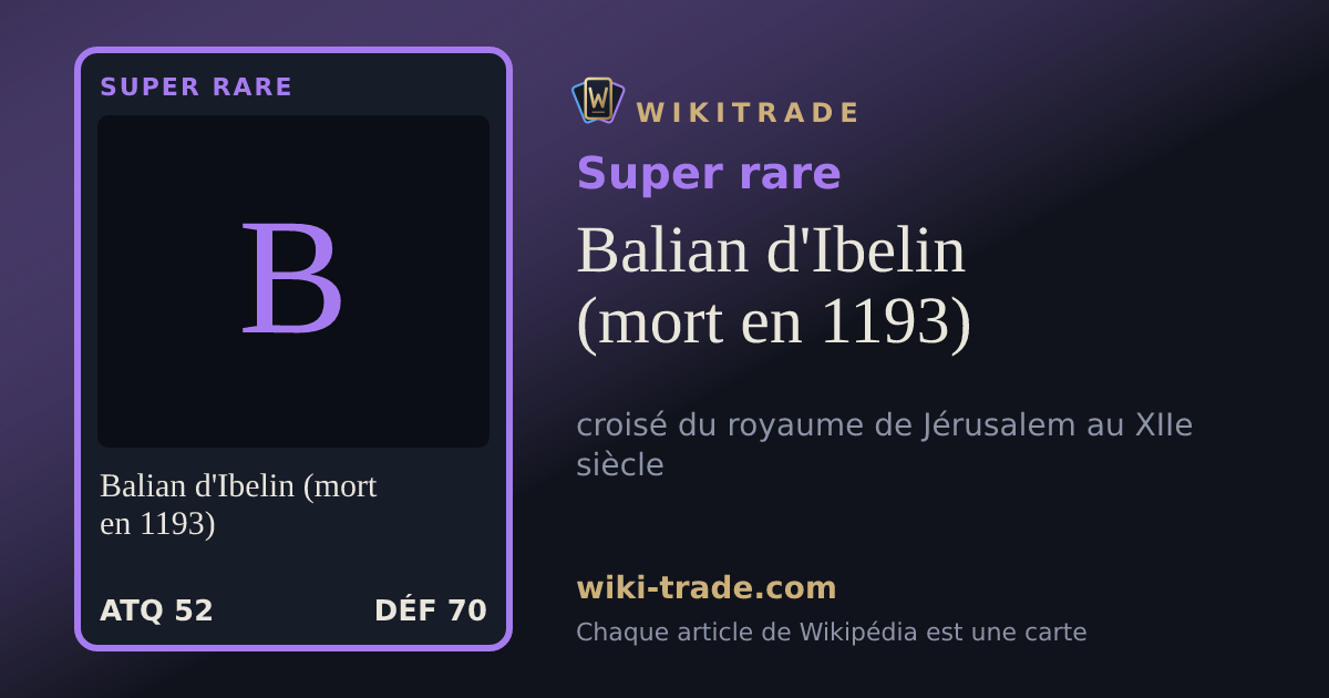 Balian d'Ibelin (mort en 1193) — carte Super rare