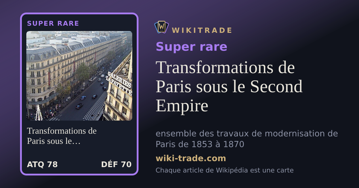 Transformations de Paris sous le Second Empire — carte Super rare