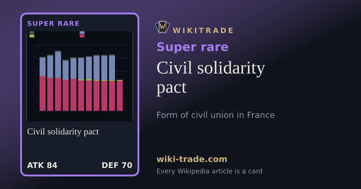 Civil solidarity pact — Super rare card
