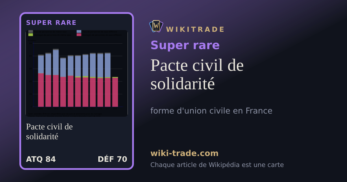 Pacte civil de solidarité — carte Super rare