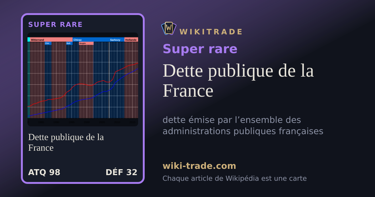 Dette publique de la France — carte Super rare