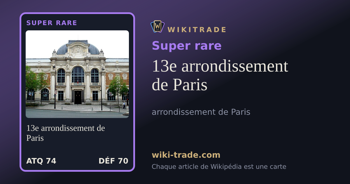 13e arrondissement de Paris — carte Super rare