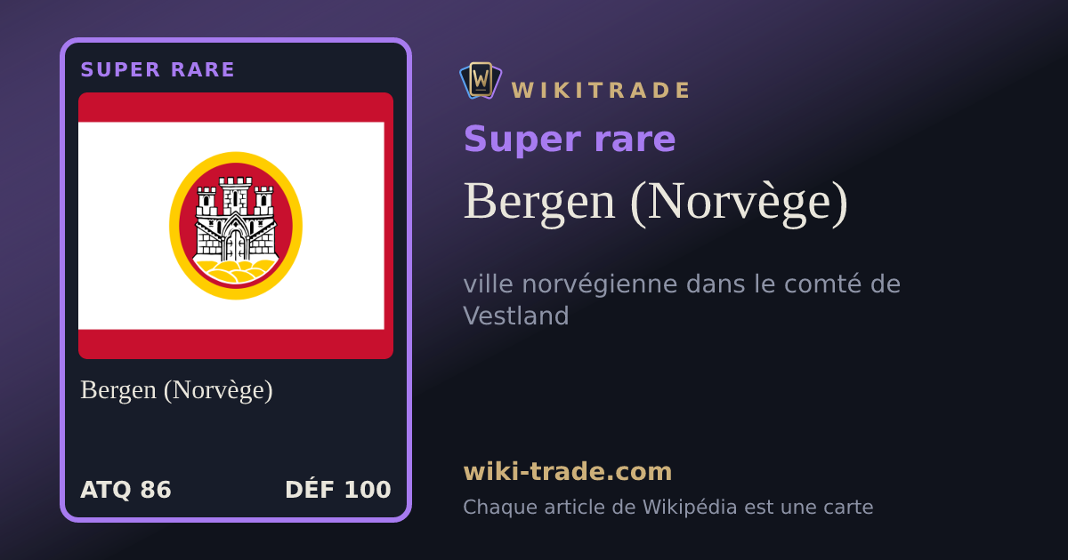 Bergen (Norvège) — carte Super rare