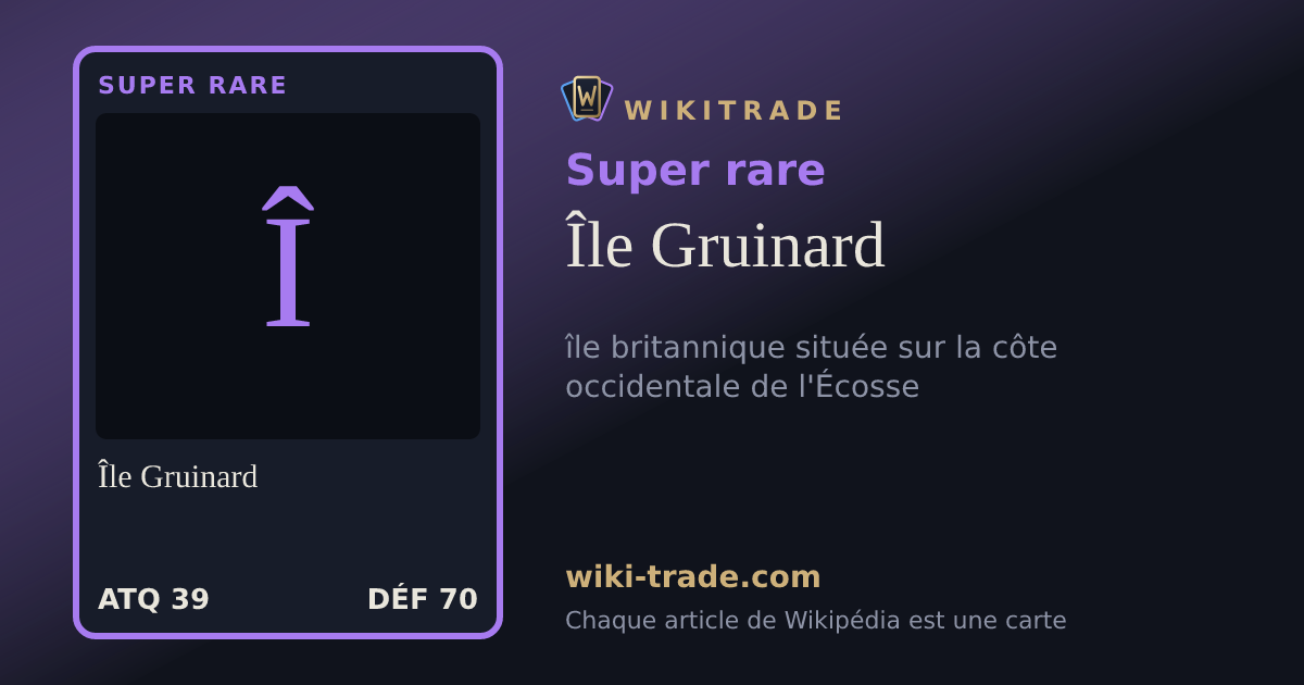 Île Gruinard — carte Super rare