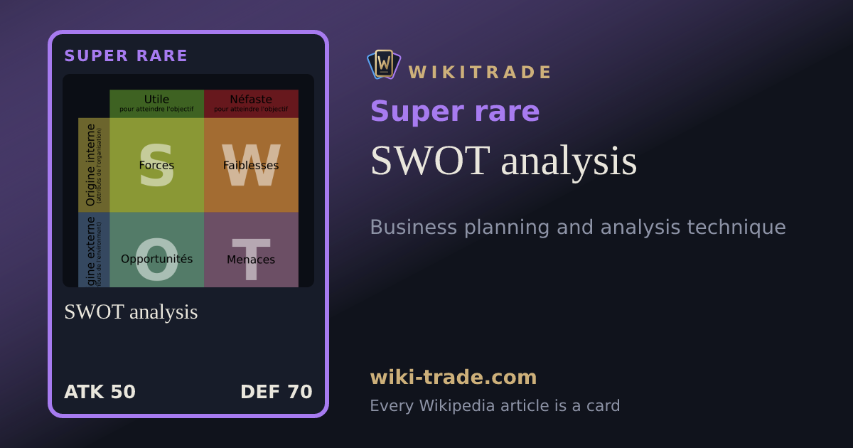 SWOT analysis — Super rare card