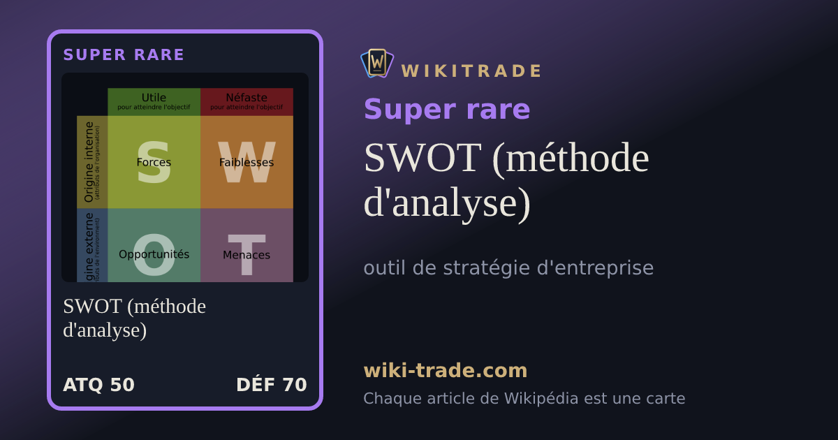 SWOT (méthode d'analyse) — carte Super rare
