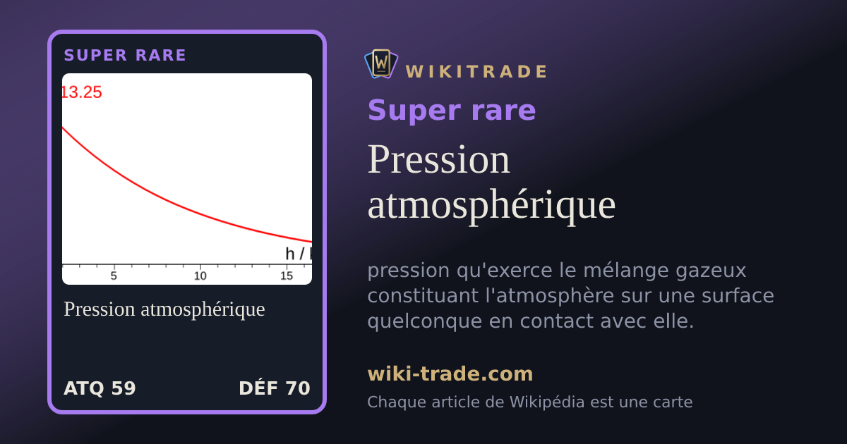 Pression atmosphérique — carte Super rare