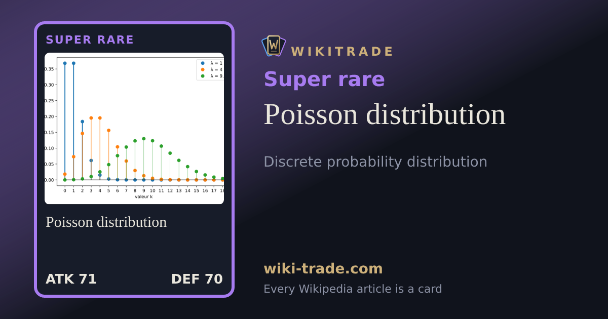 Poisson distribution — Super rare card