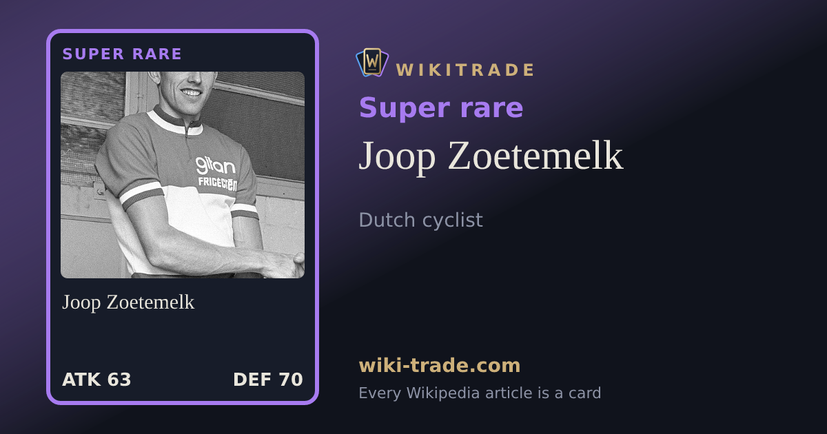 Joop Zoetemelk — Super rare card