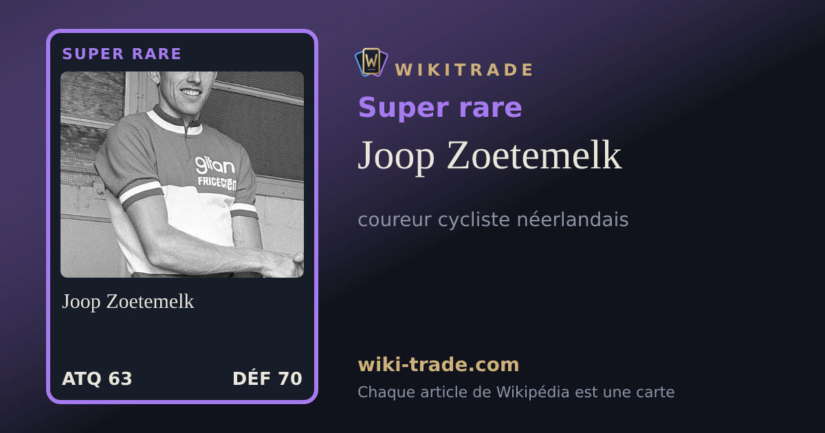 Joop Zoetemelk — carte Super rare