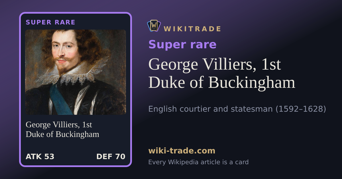 George Villiers, 1st Duke of Buckingham — Super rare card
