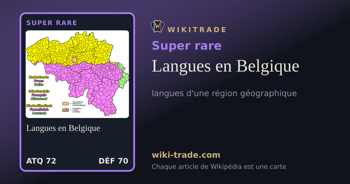 Langues en Belgique — carte Super rare