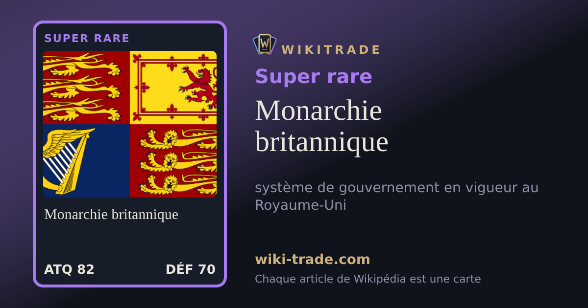 Monarchie britannique — carte Super rare