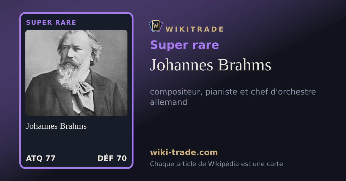 Johannes Brahms — carte Super rare