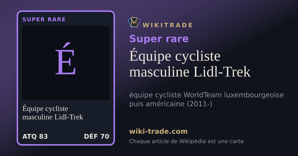 Équipe cycliste masculine Lidl-Trek — carte Super rare