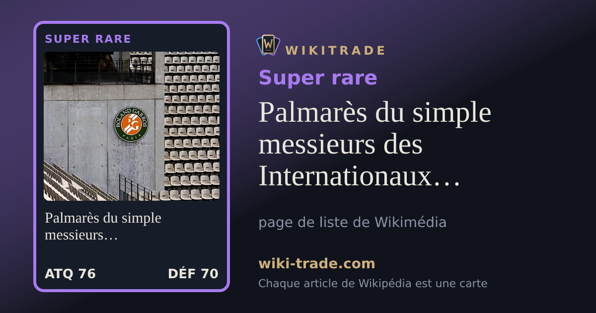 Palmarès du simple messieurs des Internationaux de France — carte Super rare