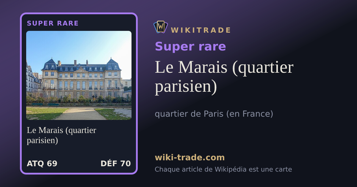 Le Marais (quartier parisien) — carte Super rare