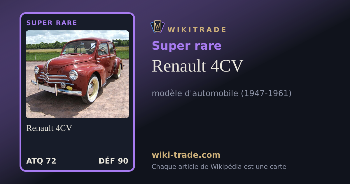 Renault 4CV — carte Super rare
