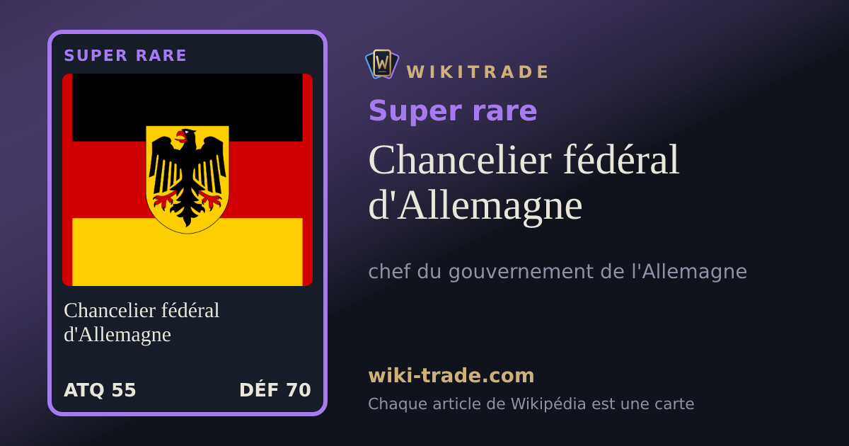 Chancelier fédéral d'Allemagne — carte Super rare