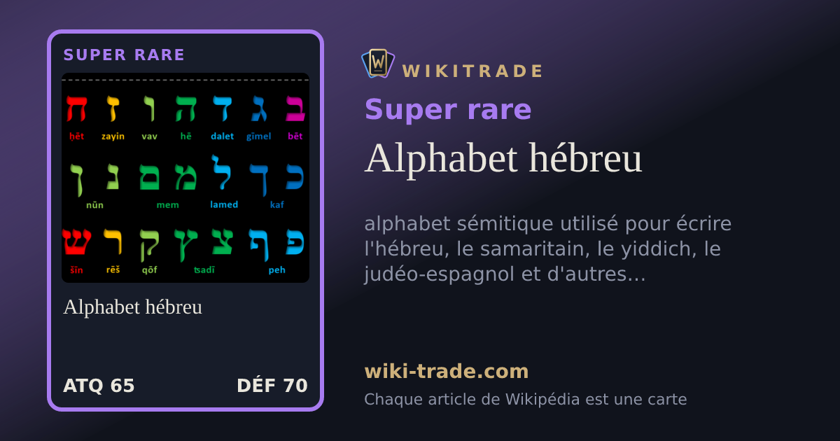 Alphabet hébreu — carte Super rare