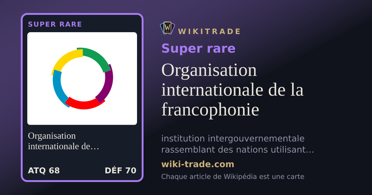 Organisation internationale de la francophonie — carte Super rare